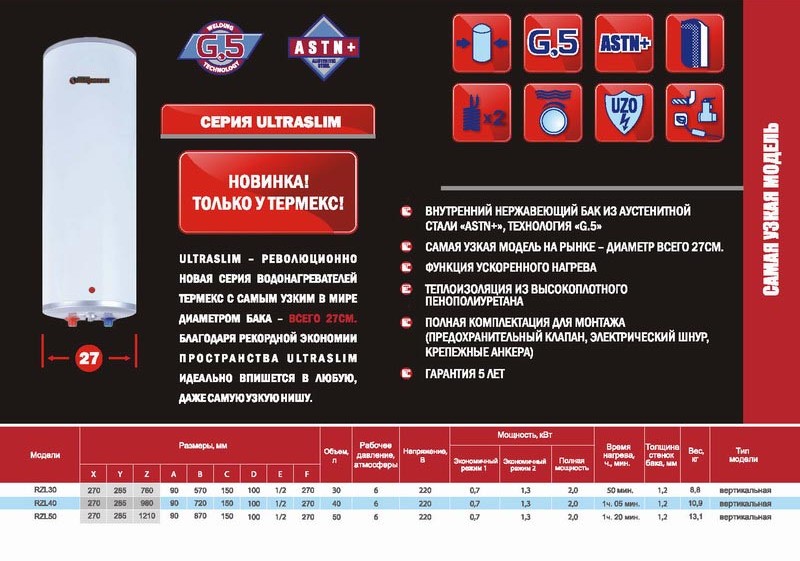 Установка септиков в Набережных Челнах под ключ