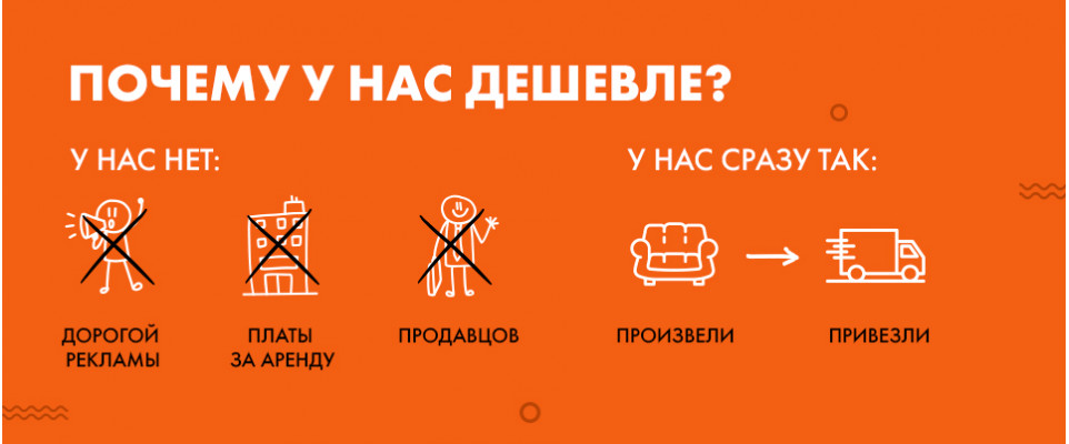 Мебель на заказ в Зеленодольске — кухни, шкафы, стенки