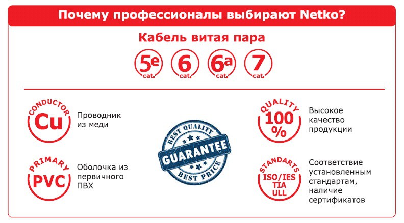 Электромонтаж в Казани под ключ: быстро и качественно — фото 2