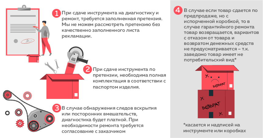 Купить инструмент в Казани для строительства и ремонта — фото 4